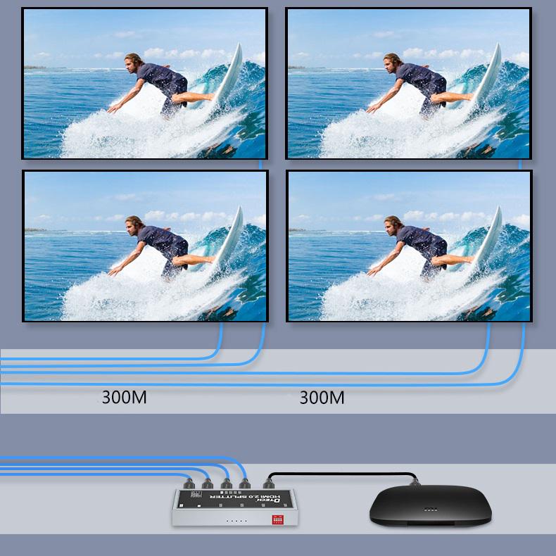 Сплитер Dtech DT-7214 4K HDMI 2.0 1x4 (1480450459) - фото 7 Сплитер Dtech DT-7214 4K HDMI 2.0 1x4 (1480450459) - фото 7