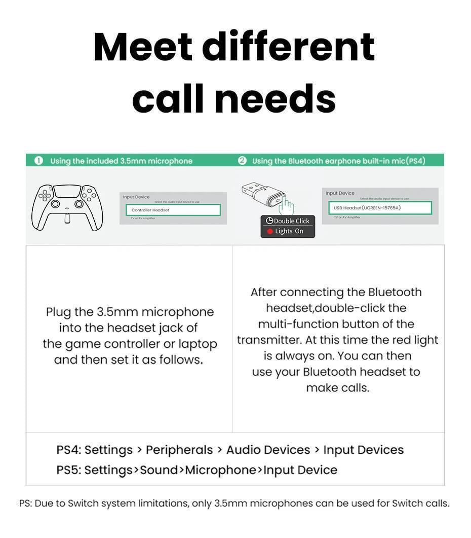 Передавач аудіо Ugreen Bluetooth 5.3 PS5 PS4 Чорний (15765) - фото 13