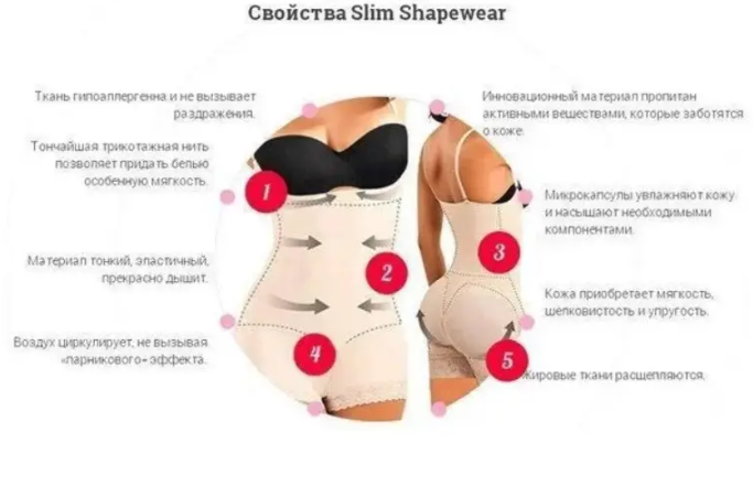 Комбідрес Slim Shapewear L/XL Тілесний (15244LXL03152) - фото 3