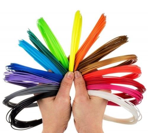 Комплект дитячий STN-28 навушники з котячими вушками/3D-ручка для малювання/пластик 200 м Різнокольоровий/Рожевий - фото 5