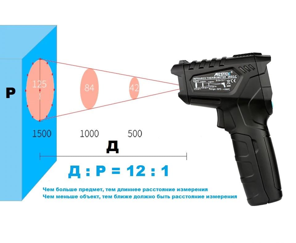 Пірометр інфрачервоний Mestek IR01D (11487054) - фото 2