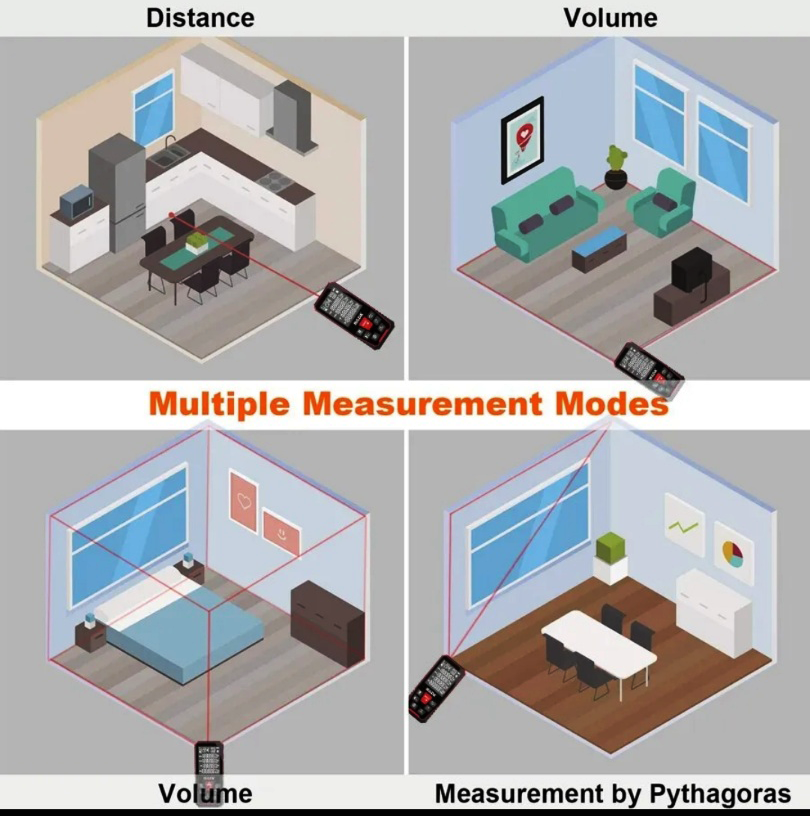 Далекомір лазерний HILDA 120 м 3хААА (4894) - фото 2 Далекомір лазерний HILDA 120 м 3хААА (4894) - фото 2