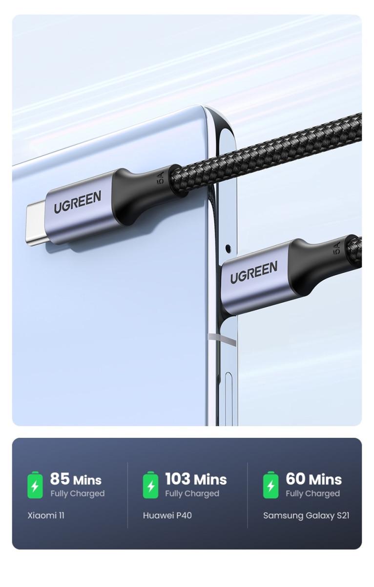 Кабель Ugreen USB Type-C 5 А 100 W 2 м Серебристый - фото 3