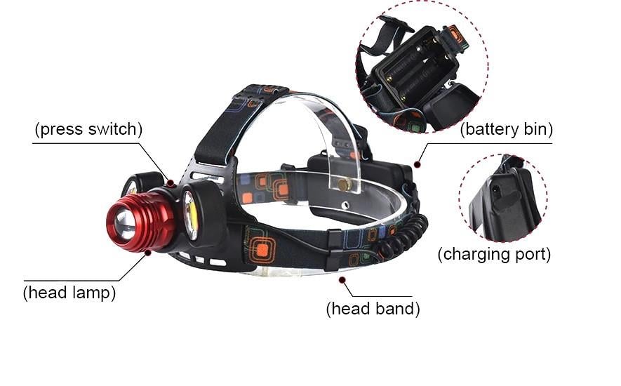 Налобный фонарь 2118 T6+2COB (CZK20 T6) - фото 7 Налобный фонарь 2118 T6+2COB (CZK20 T6) - фото 7