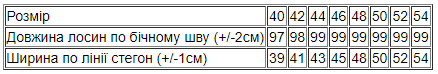 Лосини жіночі на хутрі Носи Своє р. 42 Синій (8087-085-1-v1) - фото 5