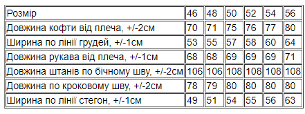 Піжама чоловіча Носи Своє р. 52 Чорний (8314-034-v26) - фото 3