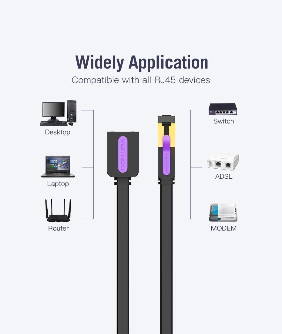 Подовжувач мережевий Vention 7 RJ45 RJ45 8 м Чорний (ICBBK) - фото 13 Подовжувач мережевий Vention 7 RJ45 RJ45 8 м Чорний (ICBBK) - фото 13