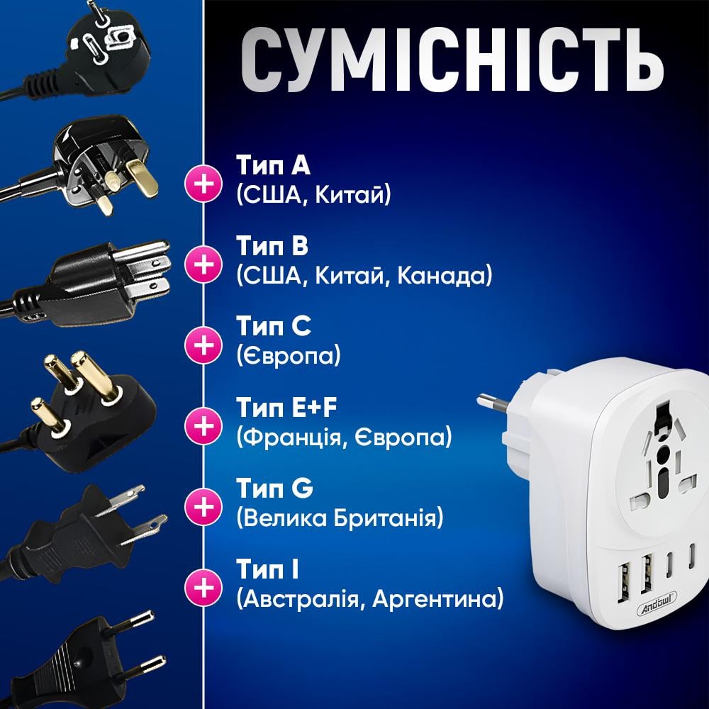 Сетевой переходник Andowl Q-A536X1 2500W между стандартами вилок типа A/C/I/E/F/G/B Белый (2637d5c3) - фото 3