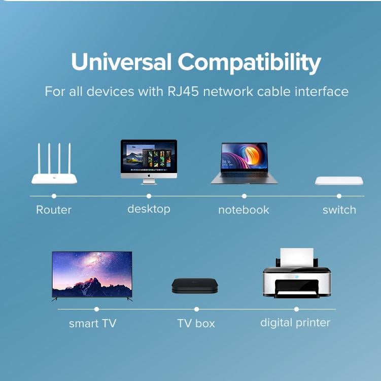 Мережевий кабель патч-корд UGREEN NW102 Cat6 U/UTP Round Ethernet Cable 1 м Black (20159) - фото 8