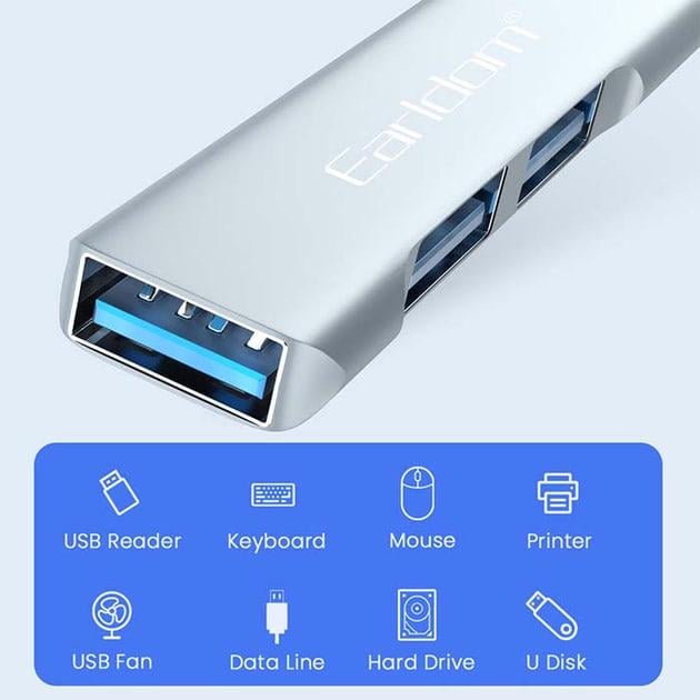 Хаб USB Earldom ET-HUB10 3in1 3USB-C 3.0 (21024731) - фото 3