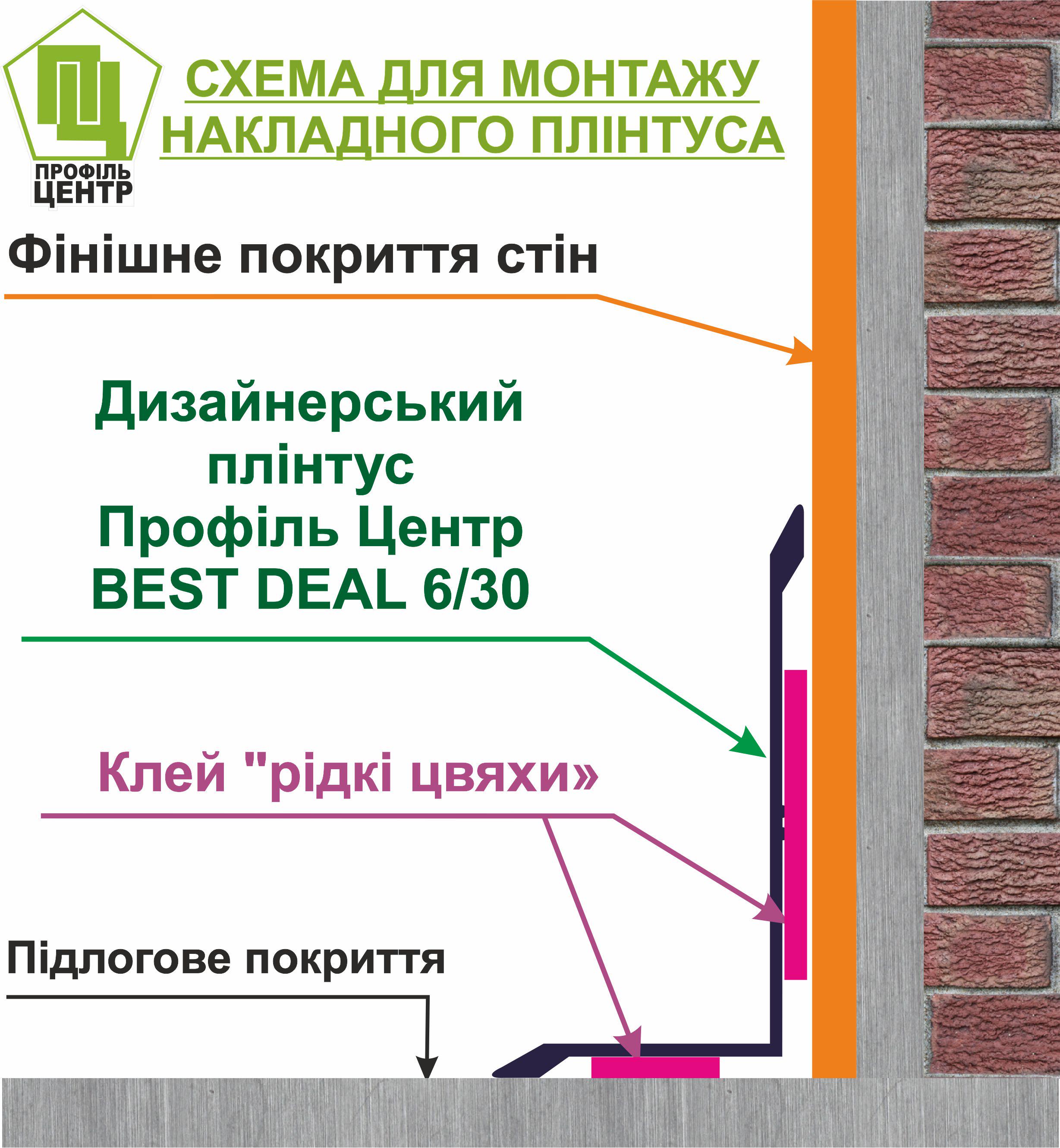 Плінтус L- образний Best Deal 6/30 алюмінієвий 30 мм/2,7 м Чорний (5БД630275) - фото 10