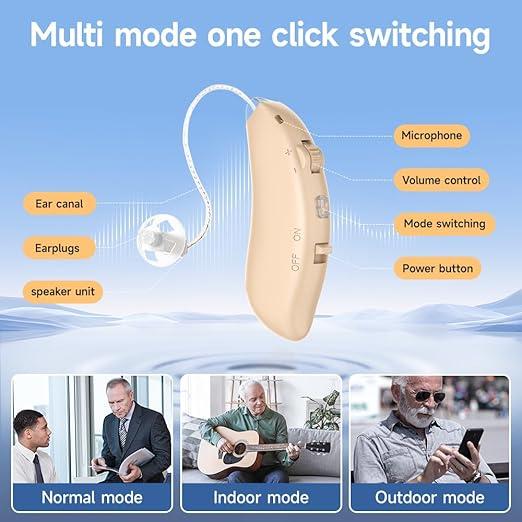 Цифровий слуховий апарат OTC з інтелектуальним шумоподавленням для дорослих - фото 5 Цифровий слуховий апарат OTC з інтелектуальним шумоподавленням для дорослих - фото 5
