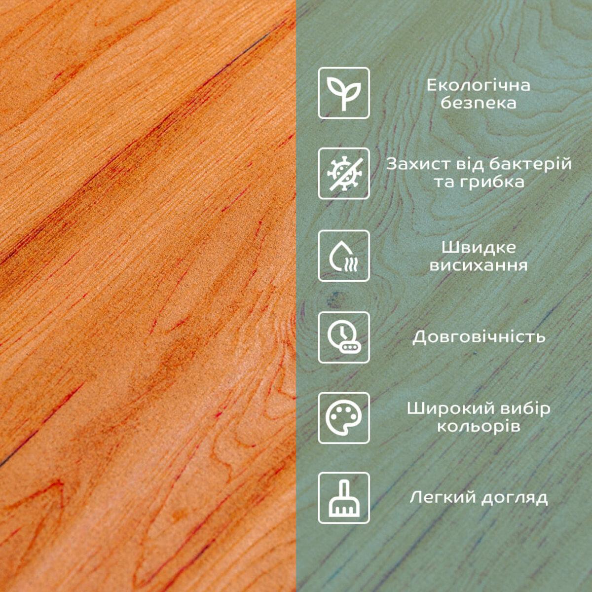 Килимок вологопоглинаючий 40x60 см x 3 мм D (SW-00002557) - фото 4 Килимок вологопоглинаючий 40x60 см x 3 мм D (SW-00002557) - фото 4