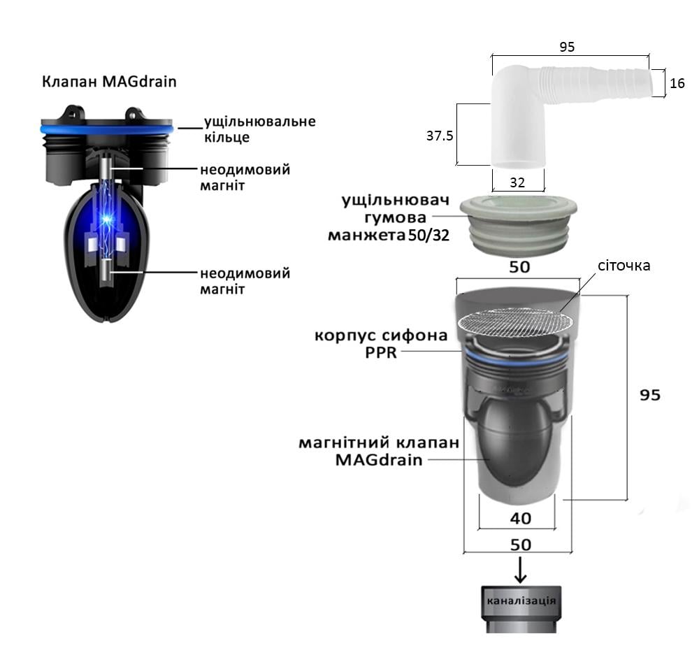 Сифон для кондиціонера MAGdrain G534 DN16-40/50 мм кутовий сухий магнітний - фото 8