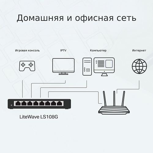 Коммутатор TP-Link LS108G LiteWave (7638e99d) - фото 4