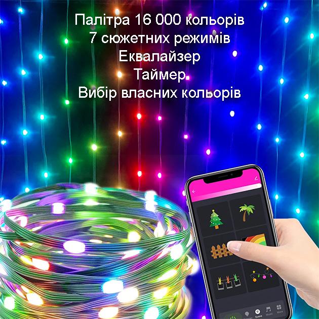 Гирлянда умная музыкальная RGB Bluetooth светодиодная новогодняя 5V 2F USB многоцветная 10 м - фото 5