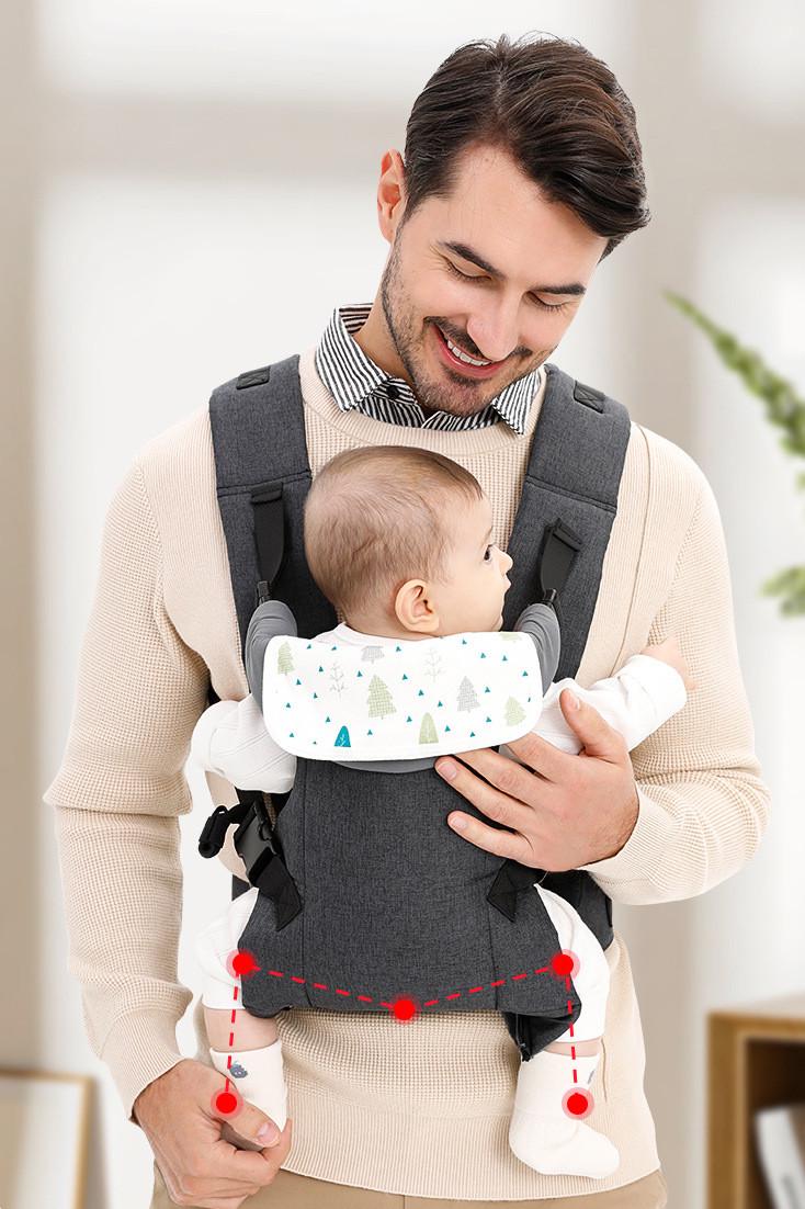 Рюкзак-кенгуру слінг Aixintu AXT-2313 для перенесення дітей Темно-сірий (3018) - фото 7 Рюкзак-кенгуру слінг Aixintu AXT-2313 для перенесення дітей Темно-сірий (3018) - фото 7