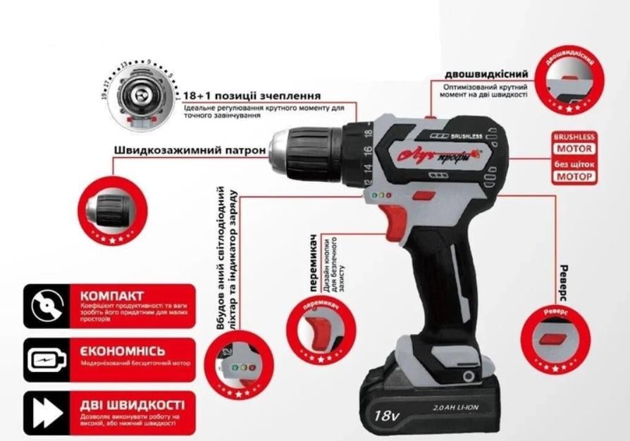 Шуруповерт бесщеточный Луч Профи АШЛ-18 Profi кейс 2 Ah 18 В 2 АКБ ЗУ - фото 2 Шуруповерт бесщеточный Луч Профи АШЛ-18 Profi кейс 2 Ah 18 В 2 АКБ ЗУ - фото 2