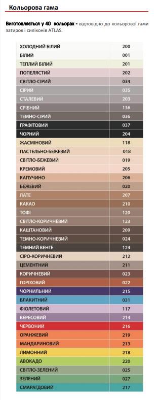 Фуга для плитки ATLAS CERAMICZNA 123 керамічна 1-20 мм 2 кг Світло-коричневий (000104392) - фото 2