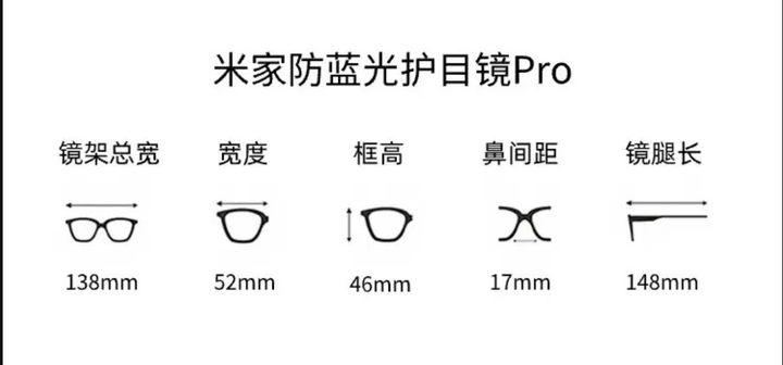 Очки для компьютера MiJia Computer Glasses Pro Clear (DMU4046TY) - фото 4