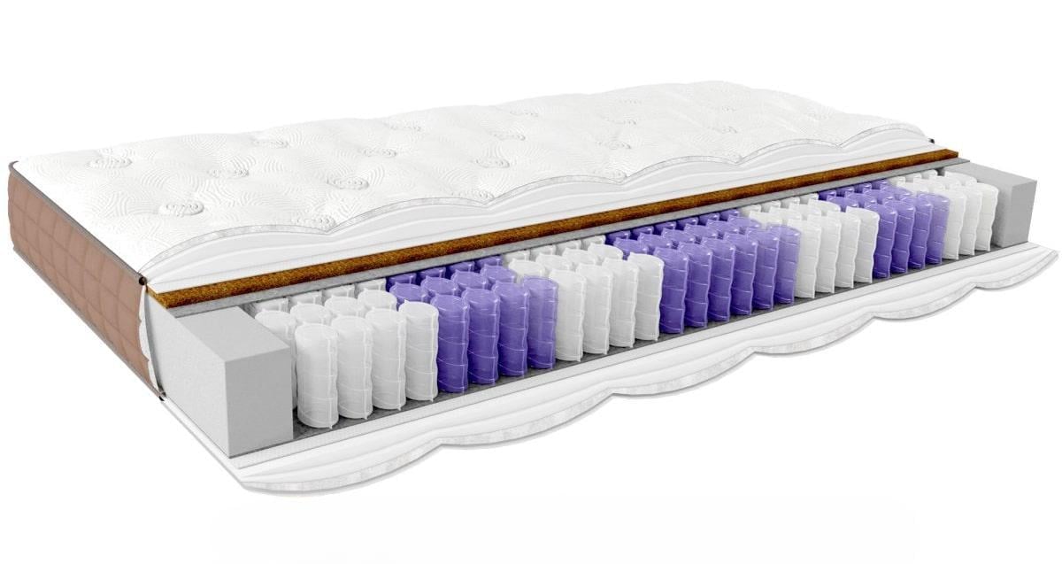 Матрас ортопедический EMM GURU Lotos 140x190 см (552) Матрас ортопедический EMM GURU Lotos 140x190 см (552)
