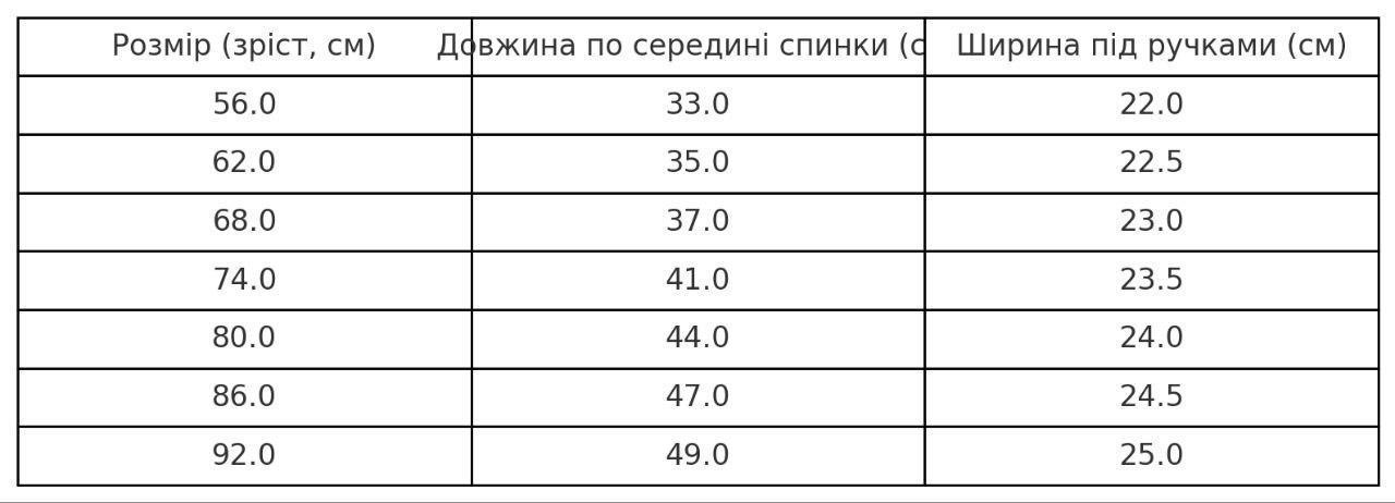 Комплект теплий для немовляти Горошок боді з начосом і штанці 56 см (2743735847) - фото 2 Комплект теплий для немовляти Горошок боді з начосом і штанці 56 см (2743735847) - фото 2