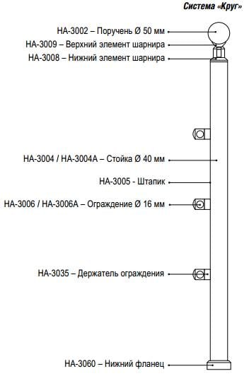 Комплект перил для алюмінієвих сходів з двома леєрами 3 м Хром глянець (1231267333) - фото 4