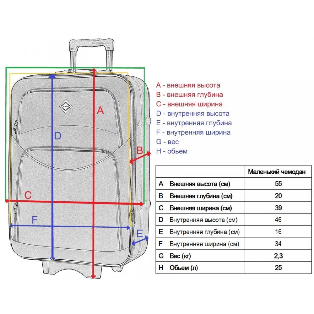 Чемодан текстильный с замком Bonro Style 55x20x39 см 25 л Черно-зеленый (10011916) - фото 4