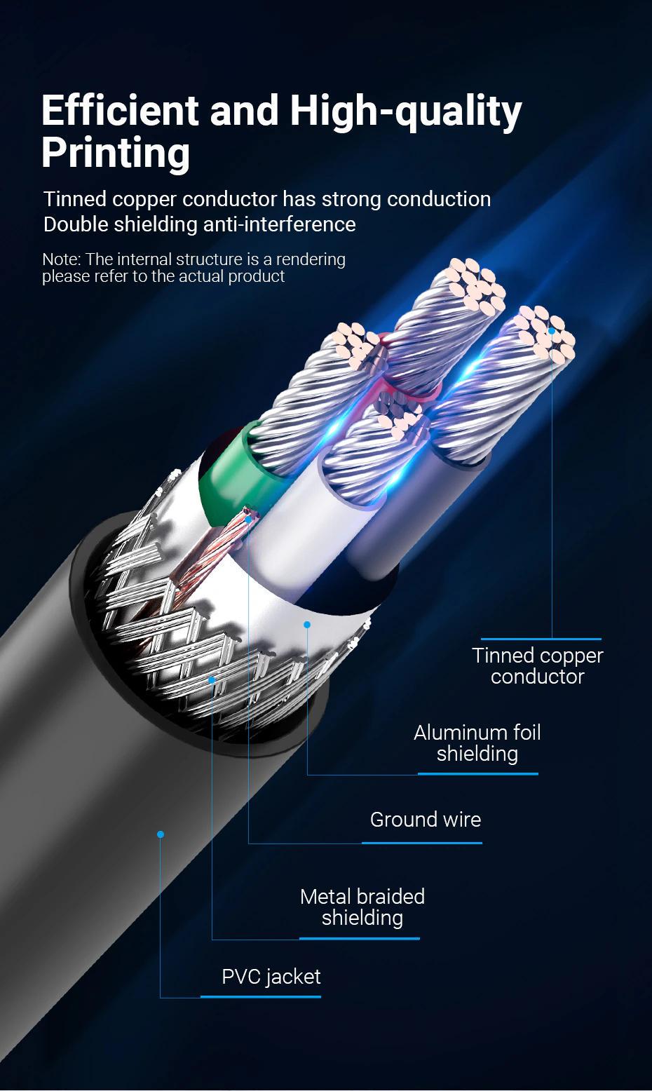 Кабель для принтера Vention USB-USB Type-B 2.0 480 Мбіт/с 2A USB-A на USB-B 1,5 м Чорний (COQBG) - фото 4