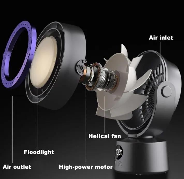 Вентилятор побутовий LY-935 (27566722) - фото 5 Вентилятор побутовий LY-935 (27566722) - фото 5