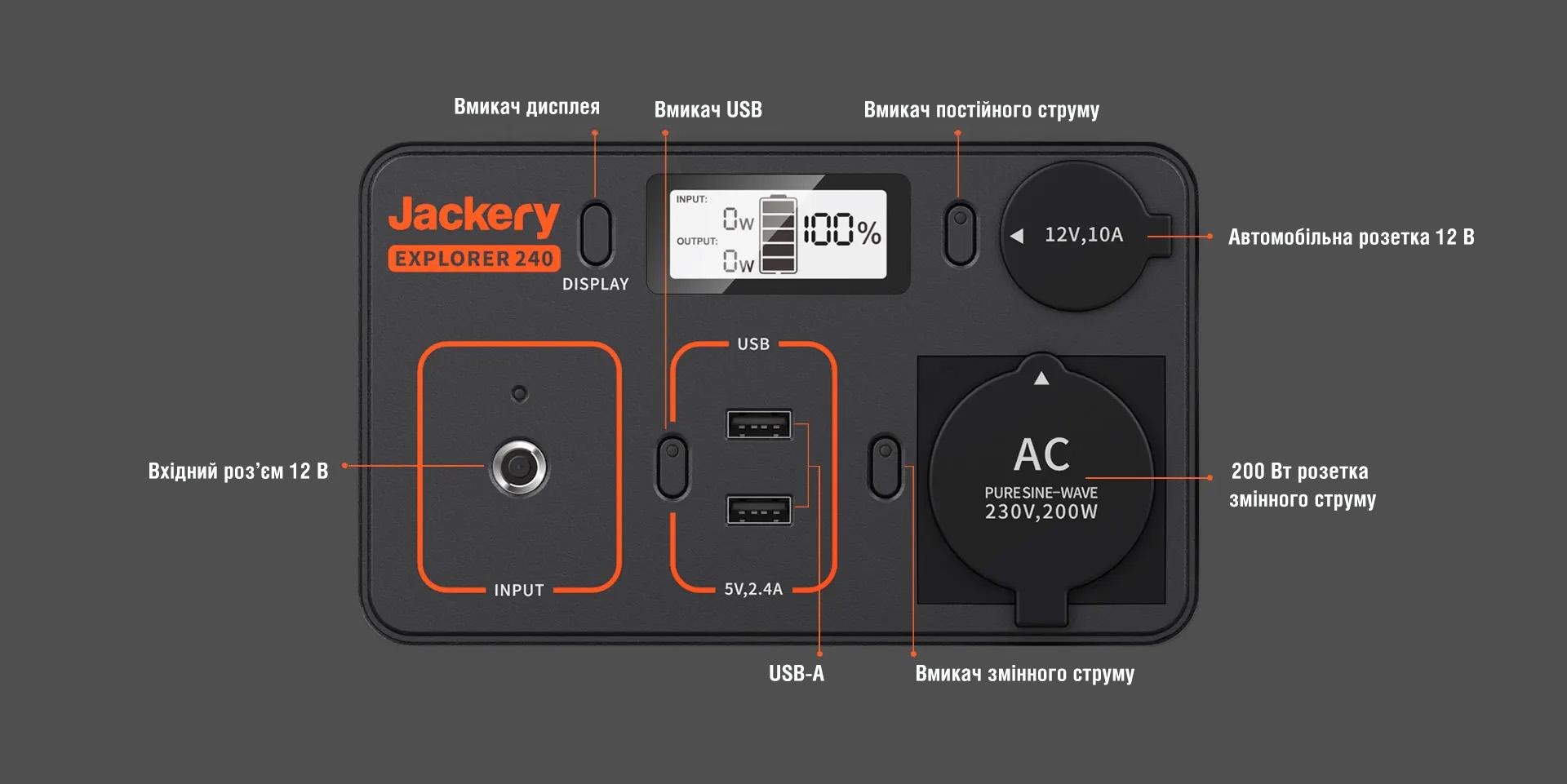 Зарядная станция Jackery Explorer 240 (74695) - фото 3