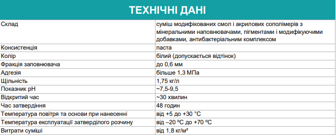 Клей монтажный универсальный Полипласт Super Fix 6 кг - фото 2