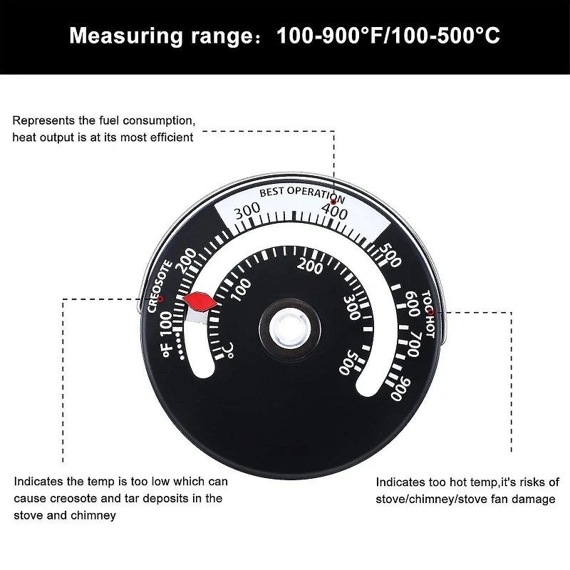 Термометр камінний PT1 магнітний до 500 °C (134992) - фото 6