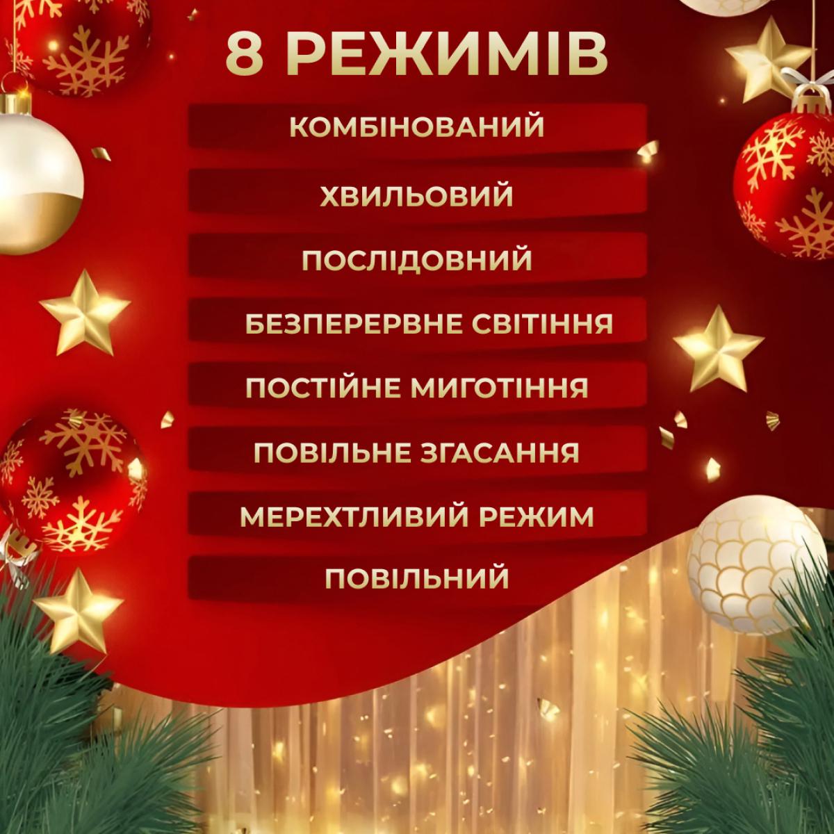 Гірлянда-штора Роса GarlandoPro 173308Y від мережі 200 LED на 3х3 м Жовтий (100-107-173308Y) - фото 6