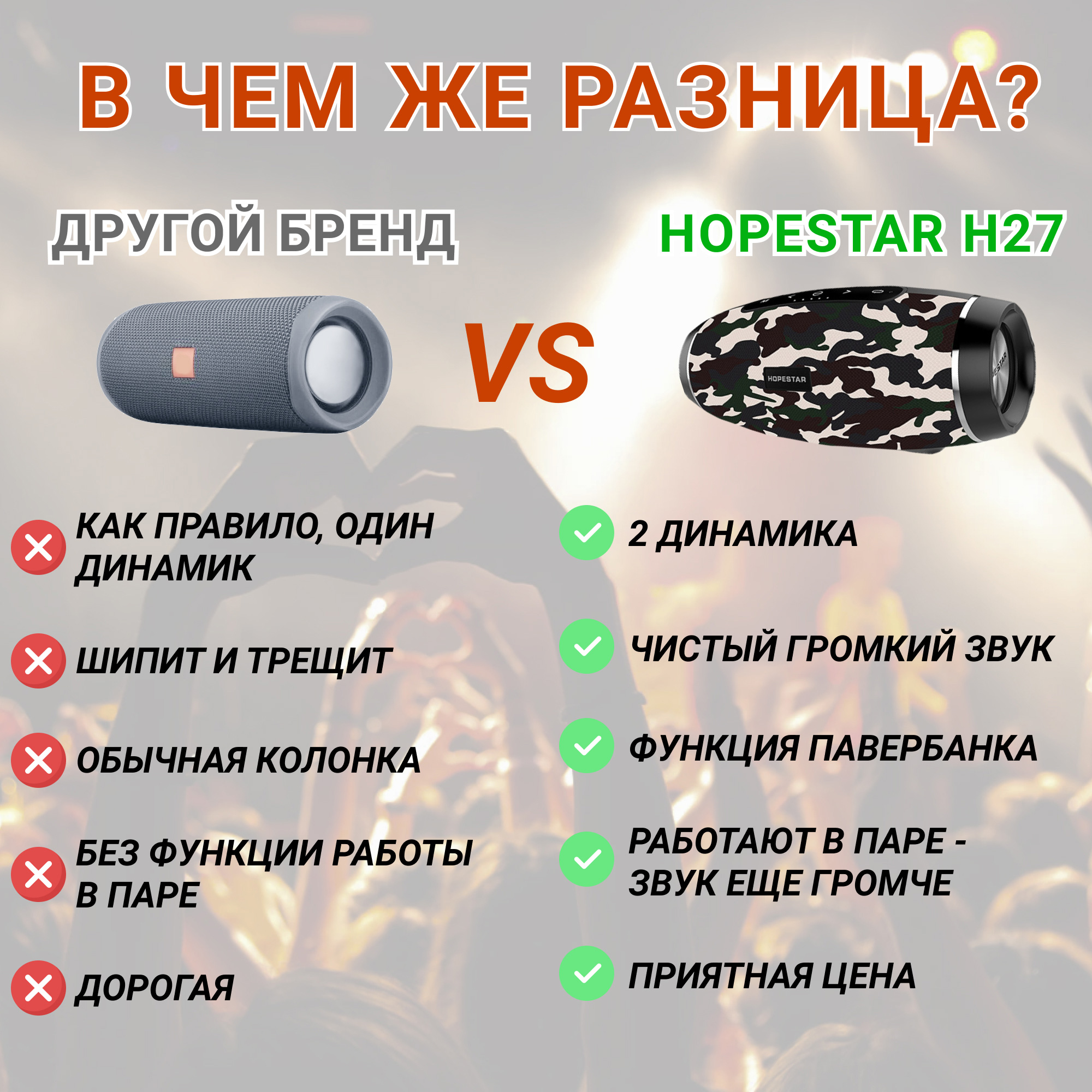 Акустическая система Hopestar PowerBank H27 Камуфляж - фото 11