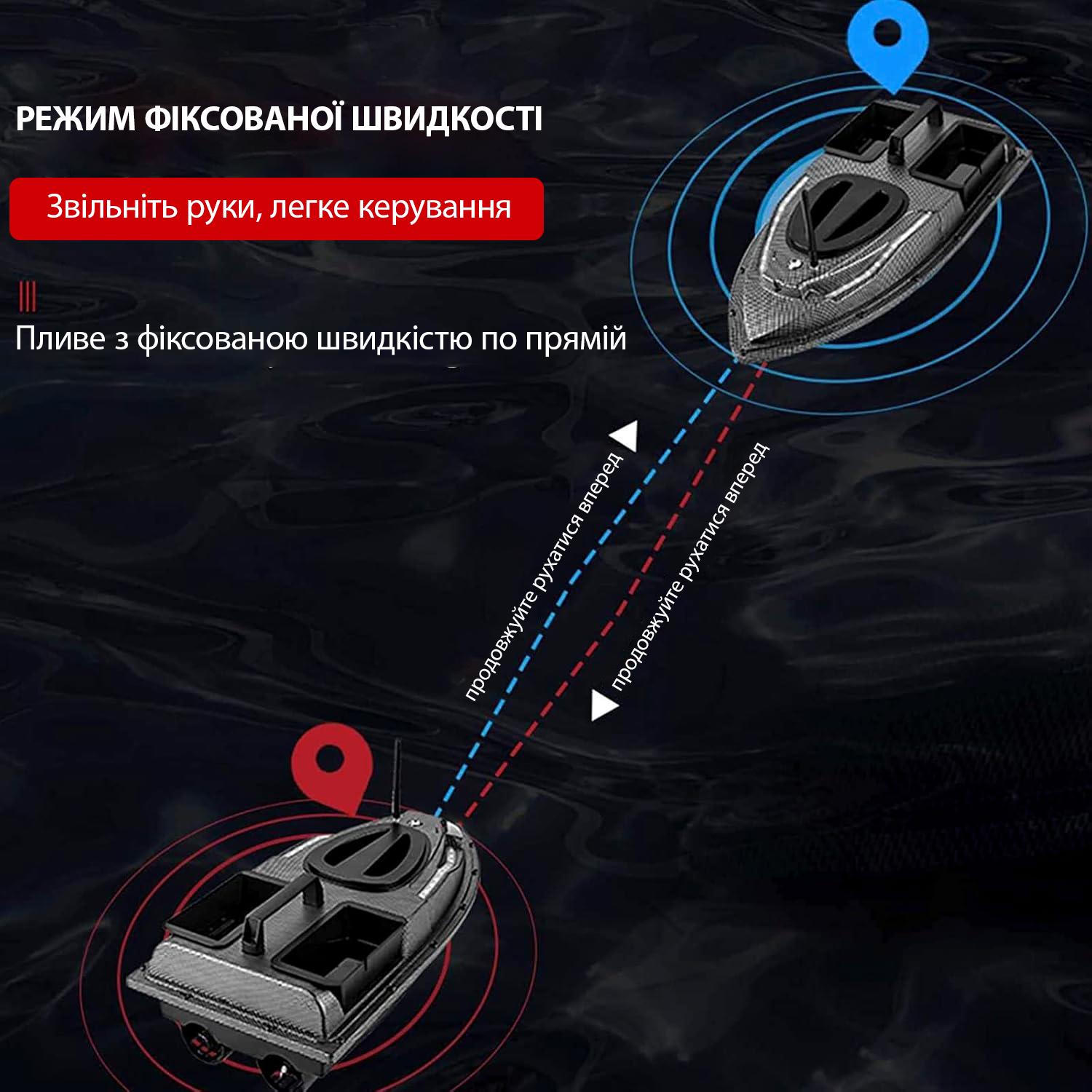 Човник для риболовлі Flytec V900 з GPS з батареєю 13500 мАг (22404021) - фото 8