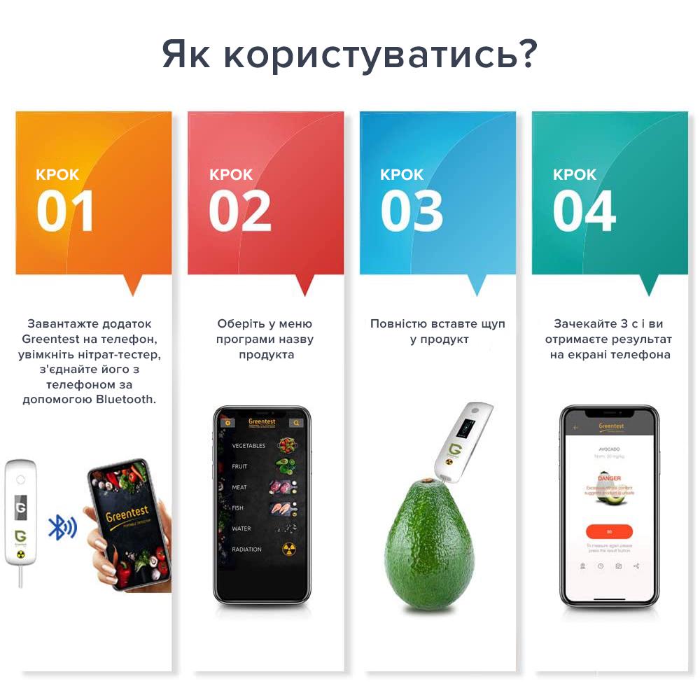 ᐉ Экотестер Greentest Mini ECO дозиметр 3в1 • Купить в Киеве, Украине •  Лучшая цена в Эпицентр