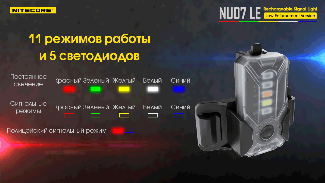 Міні сигнальний ліхтар налобний Nitecore NU07 LE - фото 3 Міні сигнальний ліхтар налобний Nitecore NU07 LE - фото 3
