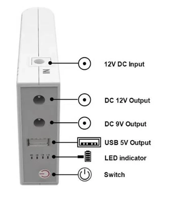 Джерело безперебійного живлення для мережевого пристрою роутера Mini DC UPS 5/9/12v 10400m (WGP103-5912) - фото 4