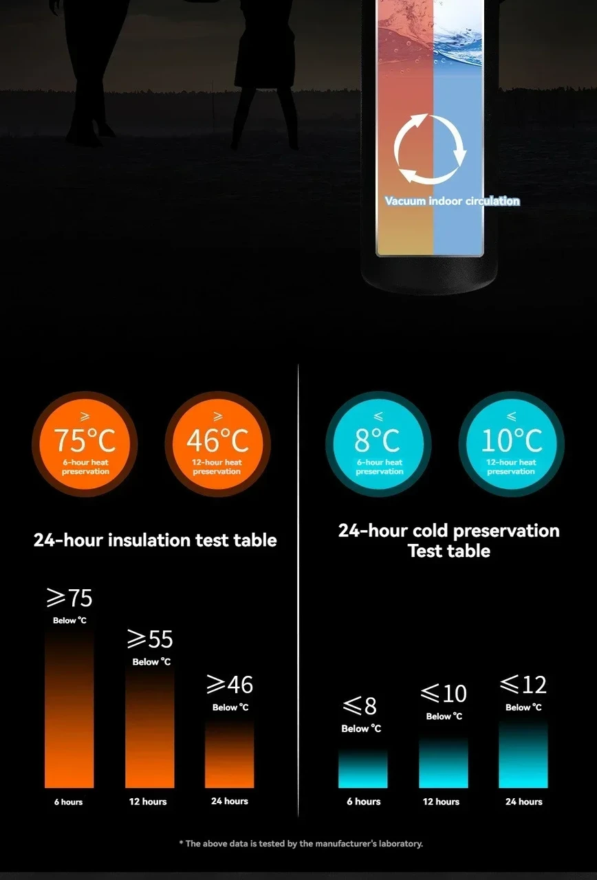 Термос Vacuum Flask SET вакуумный из нержавеющей стали Бежевый - фото 8 Термос Vacuum Flask SET вакуумный из нержавеющей стали Бежевый - фото 8