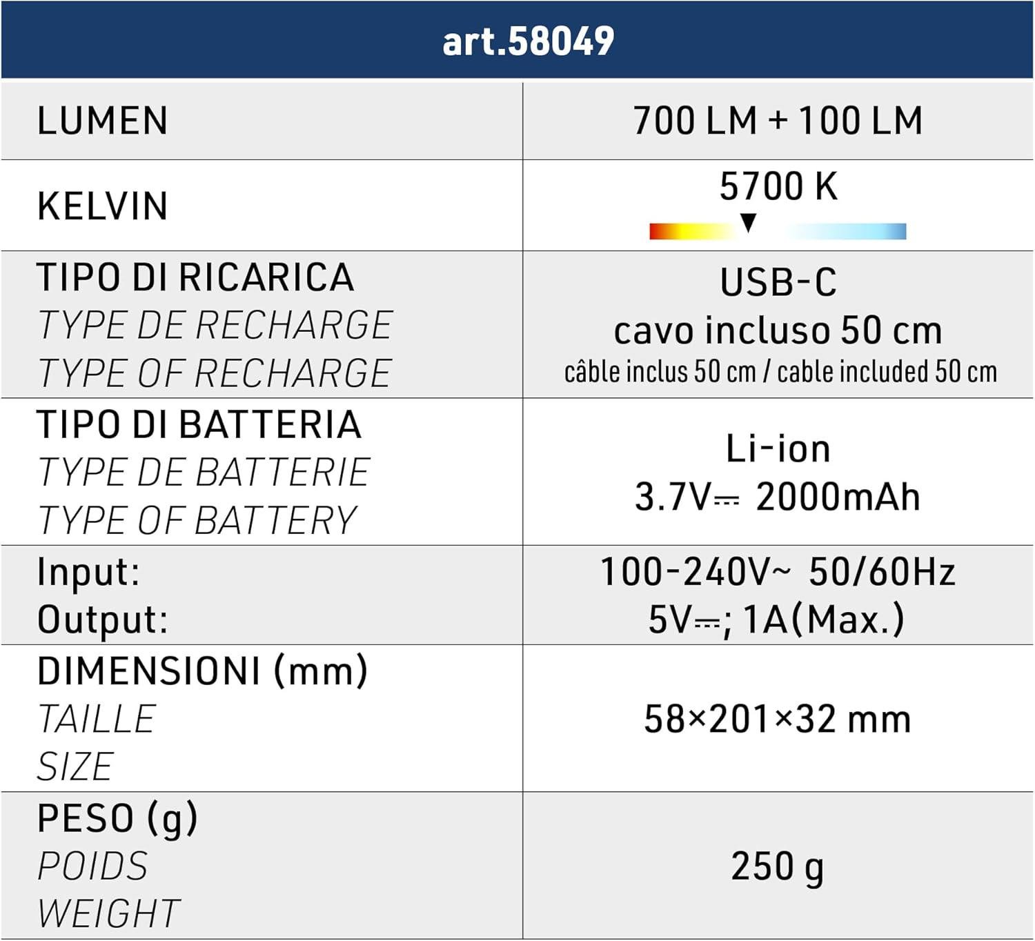 Ліхтар з димером Electraline 3 режими 700 Лм магнітне кріплення USB-C IP54 - фото 9 Ліхтар з димером Electraline 3 режими 700 Лм магнітне кріплення USB-C IP54 - фото 9
