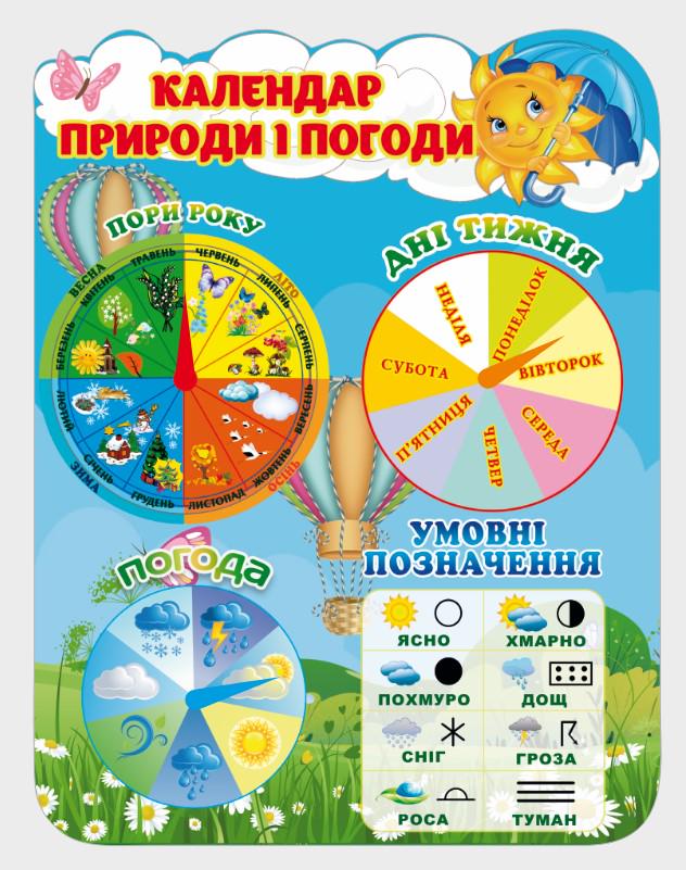 Стенд для учебных заведений "Календар природи та погоди" из ПВХ 500х650 мм (KP0014)