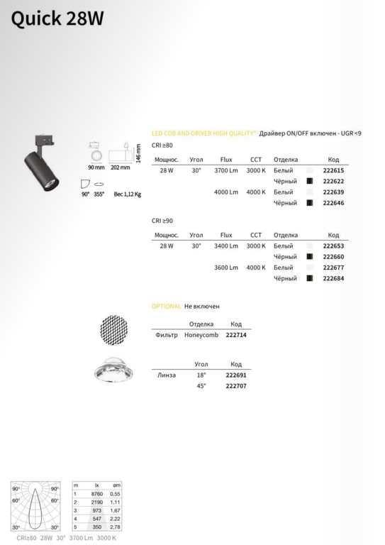 Светильник трековый Ideal Lux Quick 28 W Cri80 30° 4000K White (222639) - фото 3 Светильник трековый Ideal Lux Quick 28 W Cri80 30° 4000K White (222639) - фото 3
