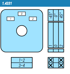 Переключатель Spamel УП5311 И25 - фото 7 Переключатель Spamel УП5311 И25 - фото 7