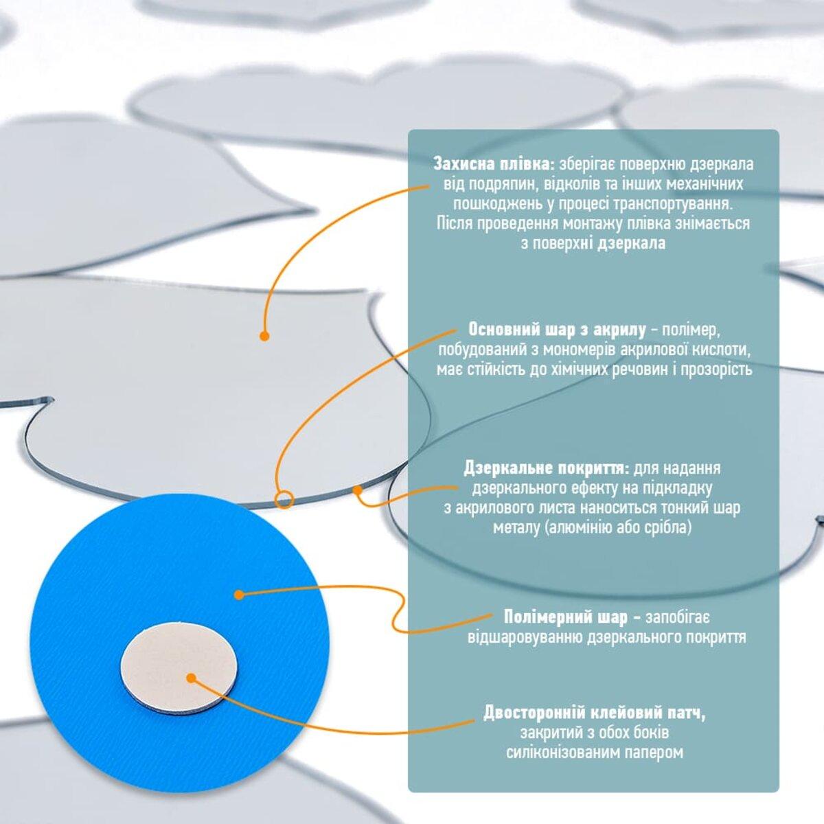 Декор дзеркальний акриловий самоклеючий 18 шт. Сріблястий (SW-00002524) - фото 4 Декор дзеркальний акриловий самоклеючий 18 шт. Сріблястий (SW-00002524) - фото 4