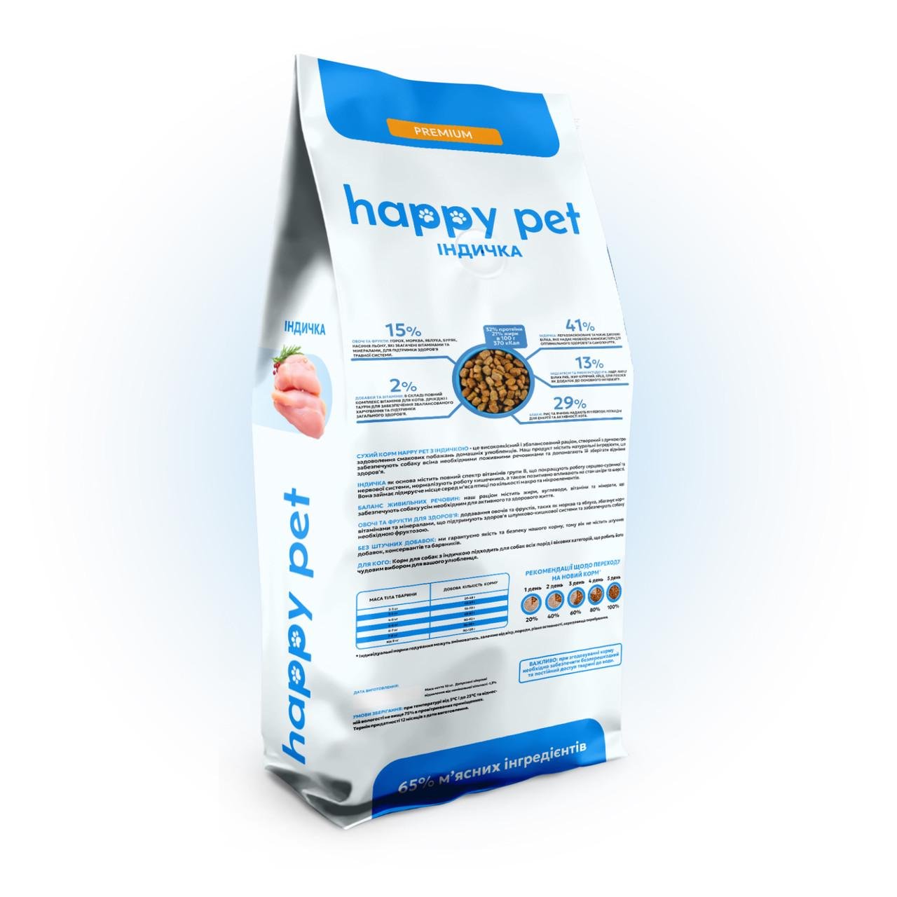 Корм сухий для стерилізованих котів Happy Pet з індичкою 6 кг (19425969) - фото 2