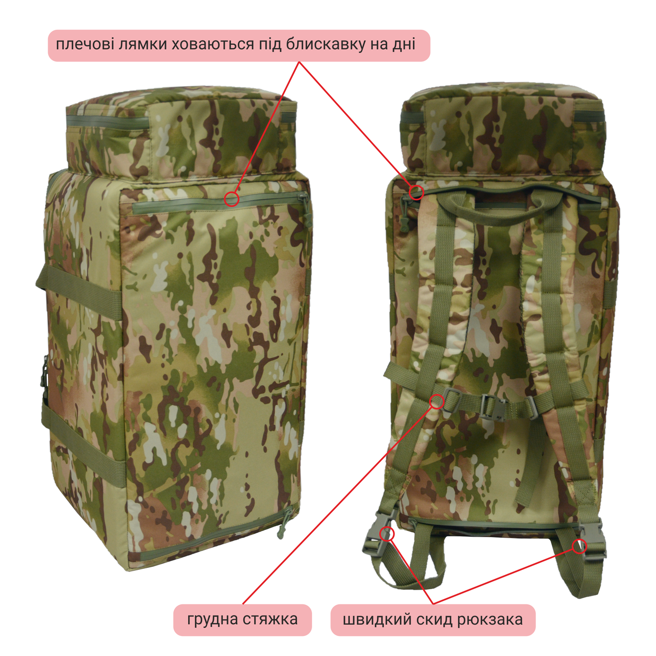 Рюкзак-сумка медицинский с ампульницей (2363339066) - фото 8 Рюкзак-сумка медицинский с ампульницей (2363339066) - фото 8