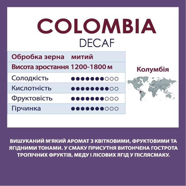 Кава мелена без кофеїну декаф Ethiopia Sidamo Columbia Supremo 100% арабіка 1 кг (1793613655) - фото 2