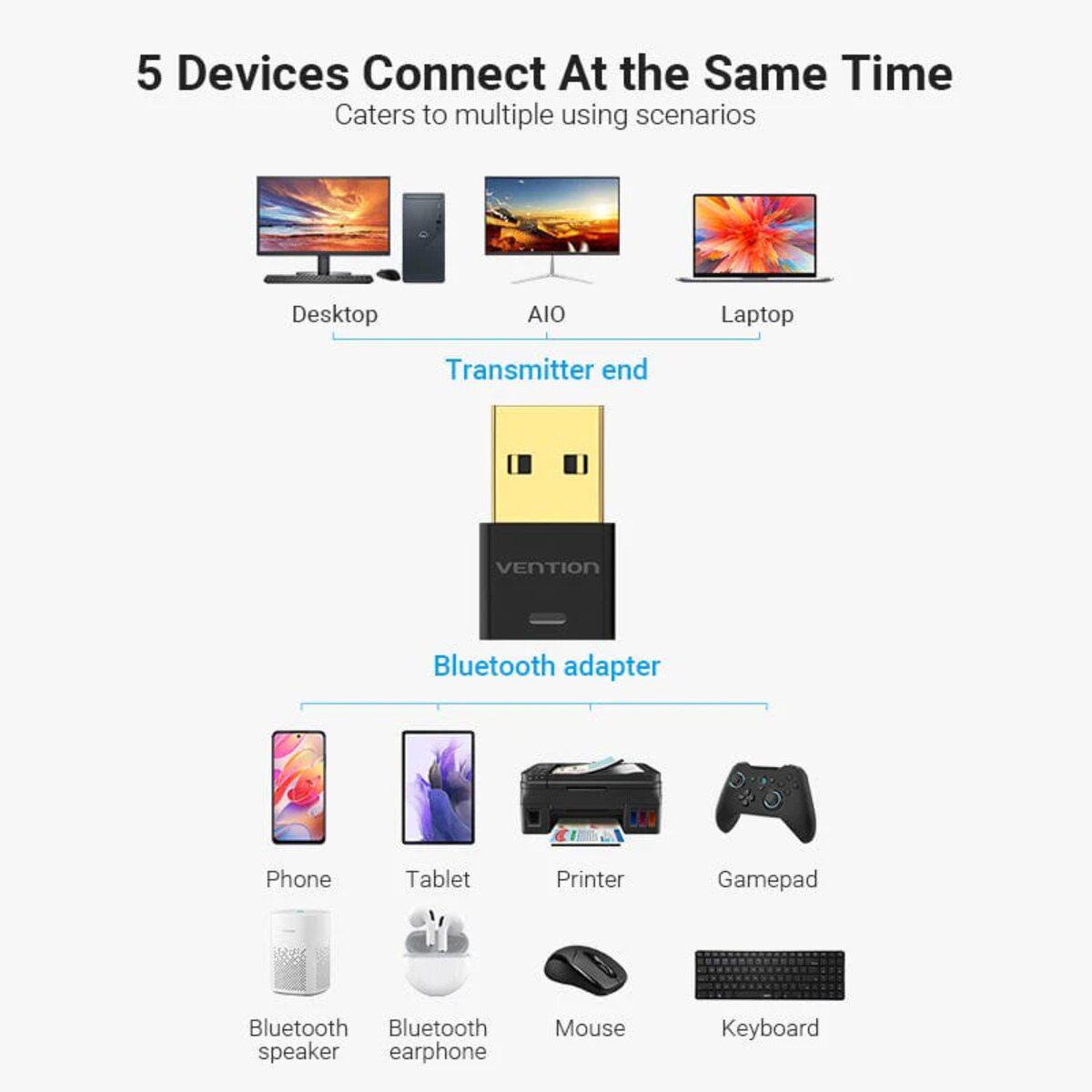 Адаптер Vention USB Bluetooth Black (NAFB0) - фото 3