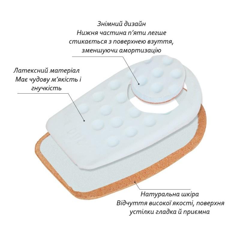 Корректоры пятки из натуральной кожи при болях и шпоре Бежевый (U9466) - фото 6 Корректоры пятки из натуральной кожи при болях и шпоре Бежевый (U9466) - фото 6